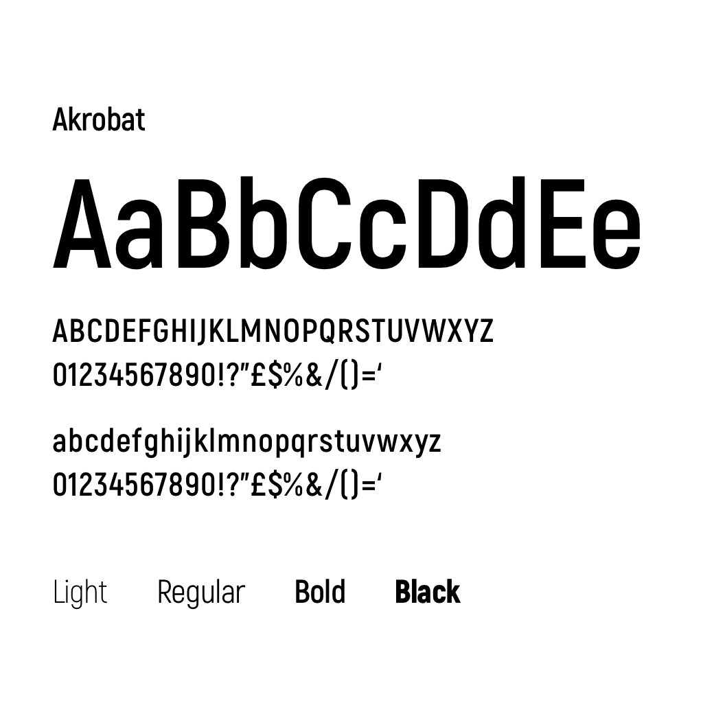 Akrobat font family – Fantamaster | Claudio Mammana